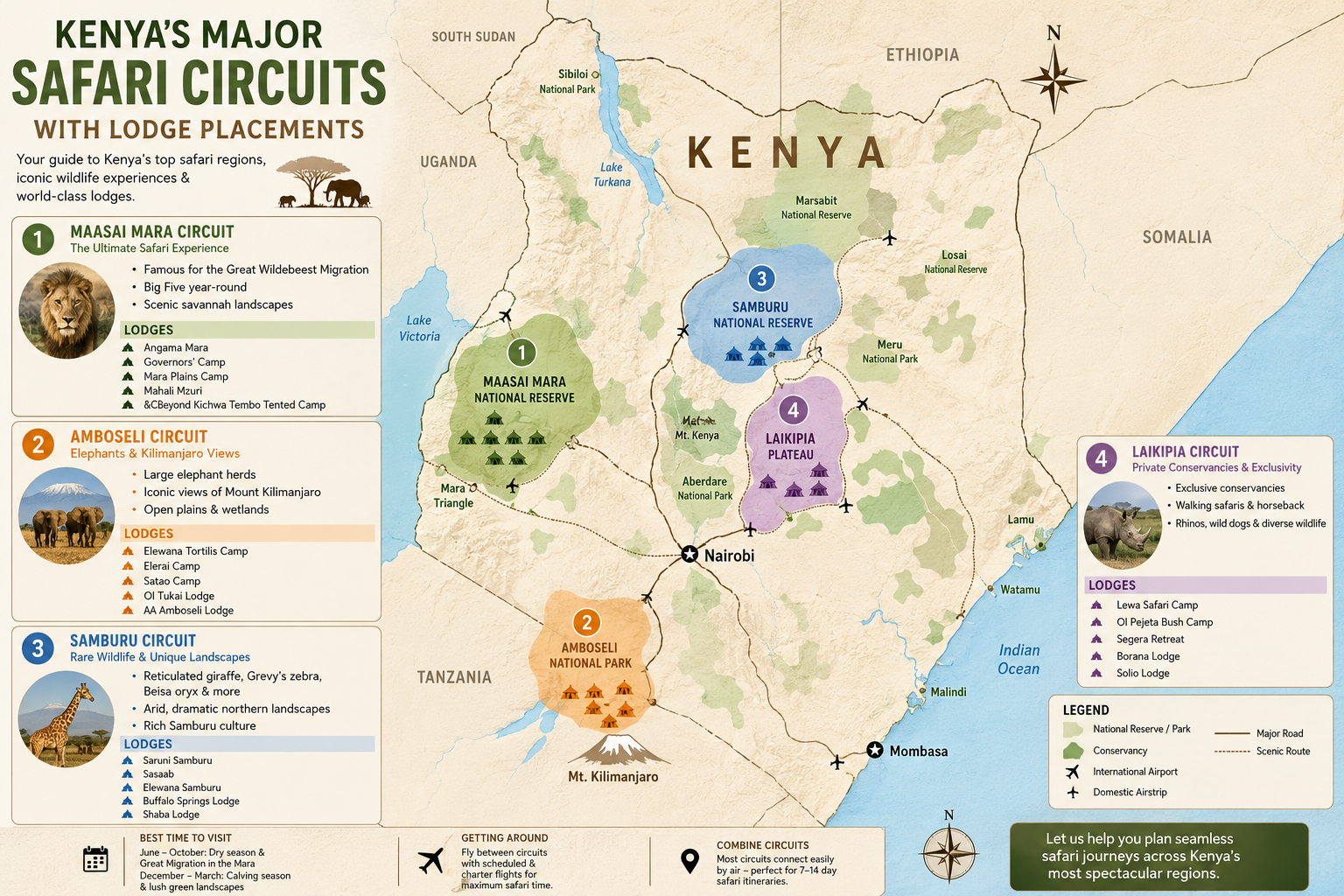 Kenya safari circuits map for travel advisors