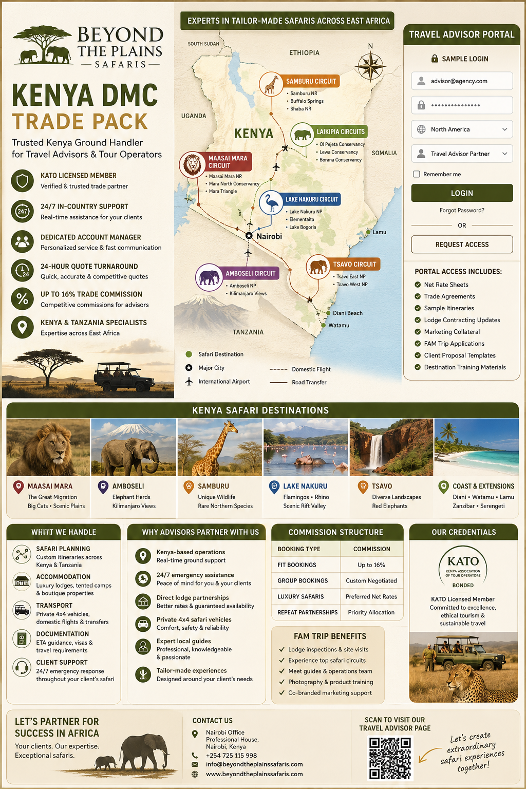 Kenya DMC trade pack for travel advisors &mdash; what to expect